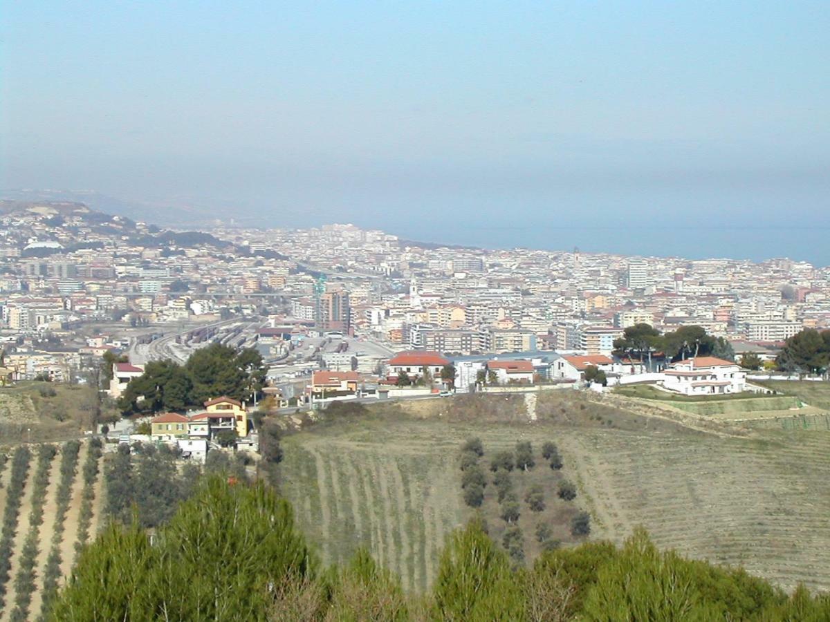Suites Rome Πεσκάρα Εξωτερικό φωτογραφία